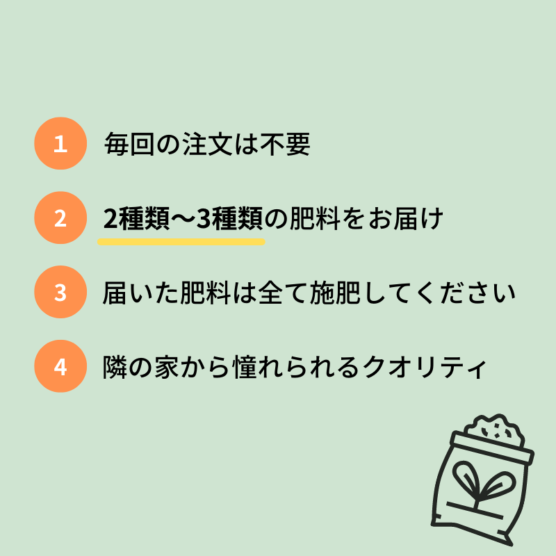 肥料の定期便スタンダード| 毎月コース