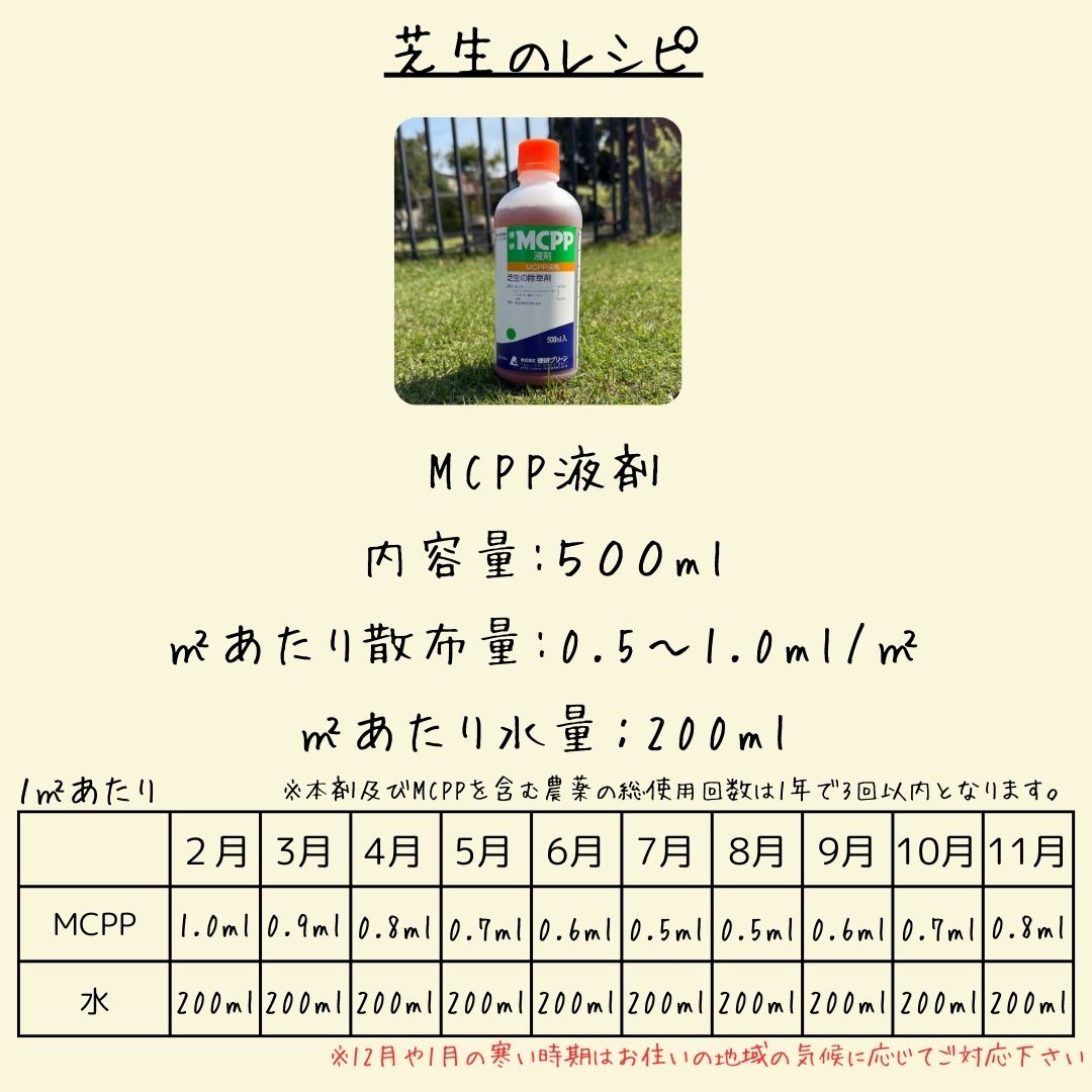 MCPP液剤