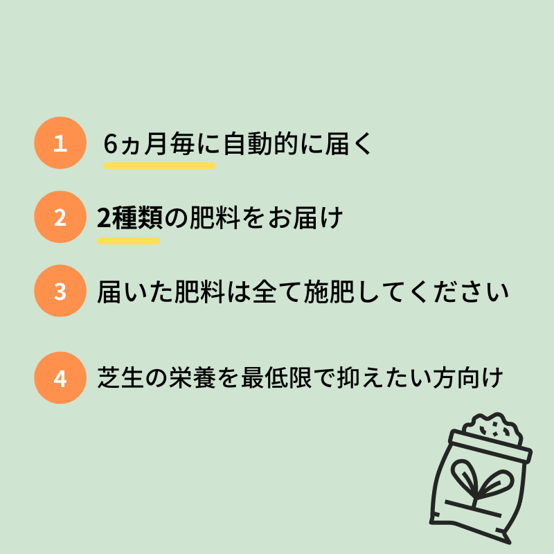 肥料の定期便| 6ヶ月に1回コース